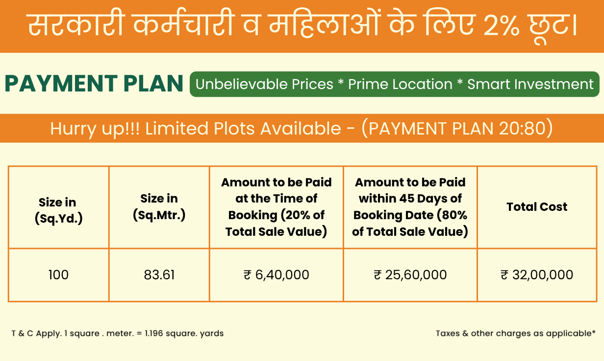 Bhavya Enclave IIIrd Khatu - Payment Plan (2)